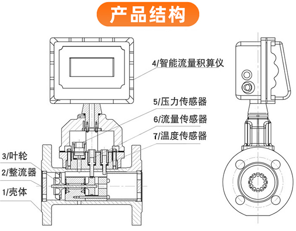 DN300好色先生TV污视频外形图