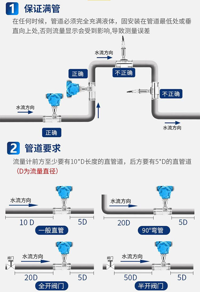 纯好色先生TV在线免费观看管道安装方式图
