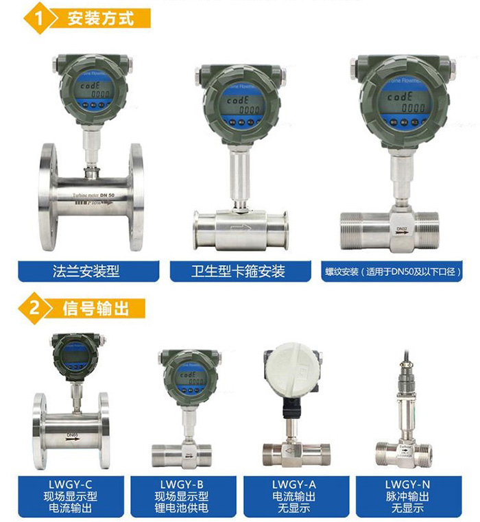 纯好色先生TV在线免费观看传感器分类图