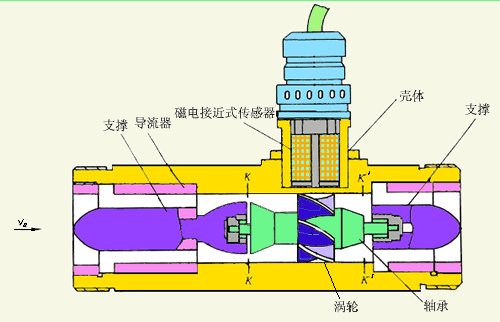 热好色先生TV在线免费观看工作原理图