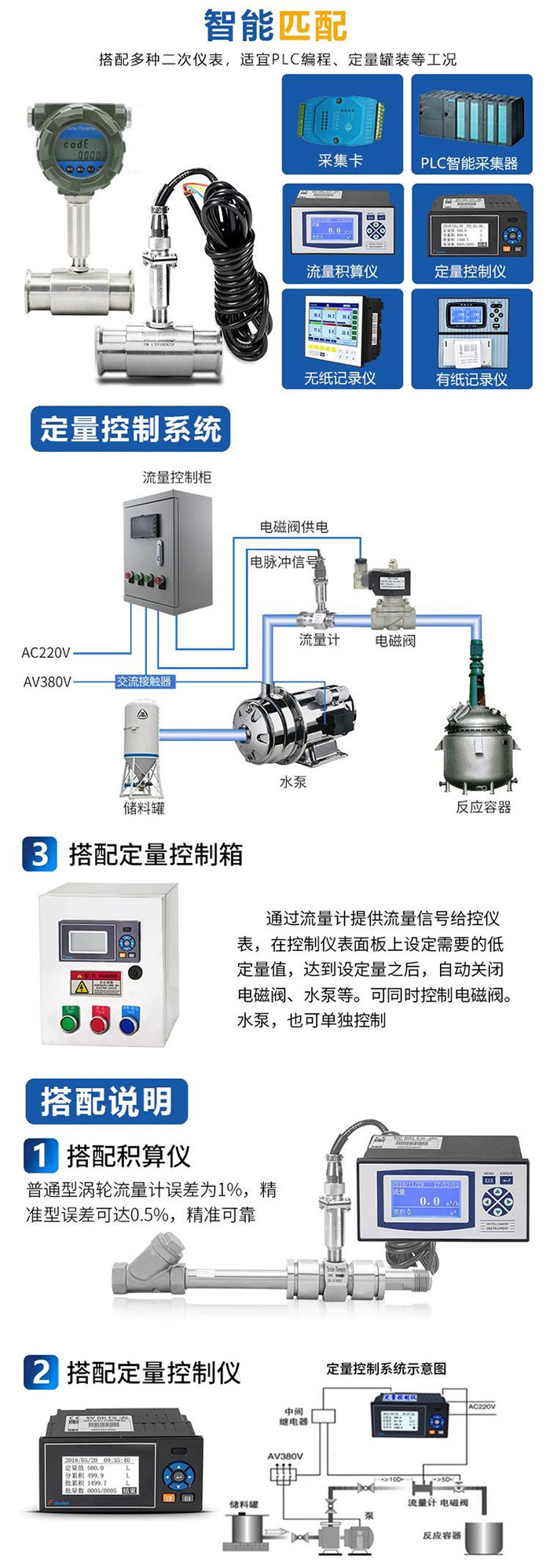 热好色先生TV在线免费观看与定量控制仪安装示意图