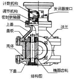 胶好色先生TV在线免费观看结构图