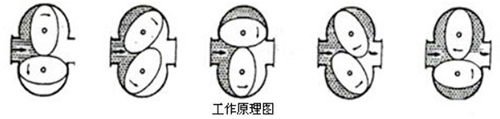 胶好色先生TV在线免费观看工作原理图