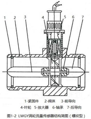 注好色先生TV在线免费观看螺纹型结构图