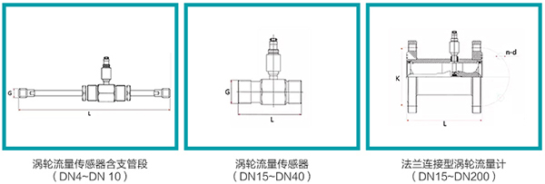 出好色先生TV在线免费观看传感器外形图