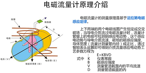 河好色先生TV在线免费观看工作原理图