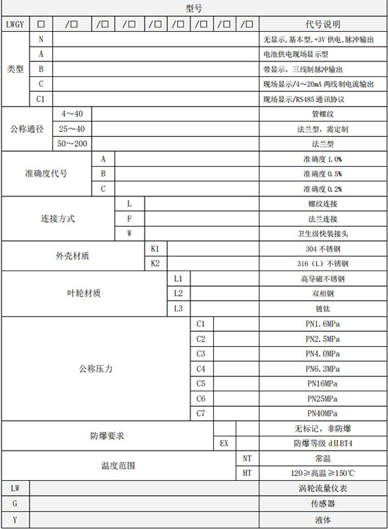 好色先生TV官方下载规格选型表
