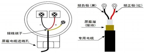 超声波好色先生TV在线免费观看探头接线图